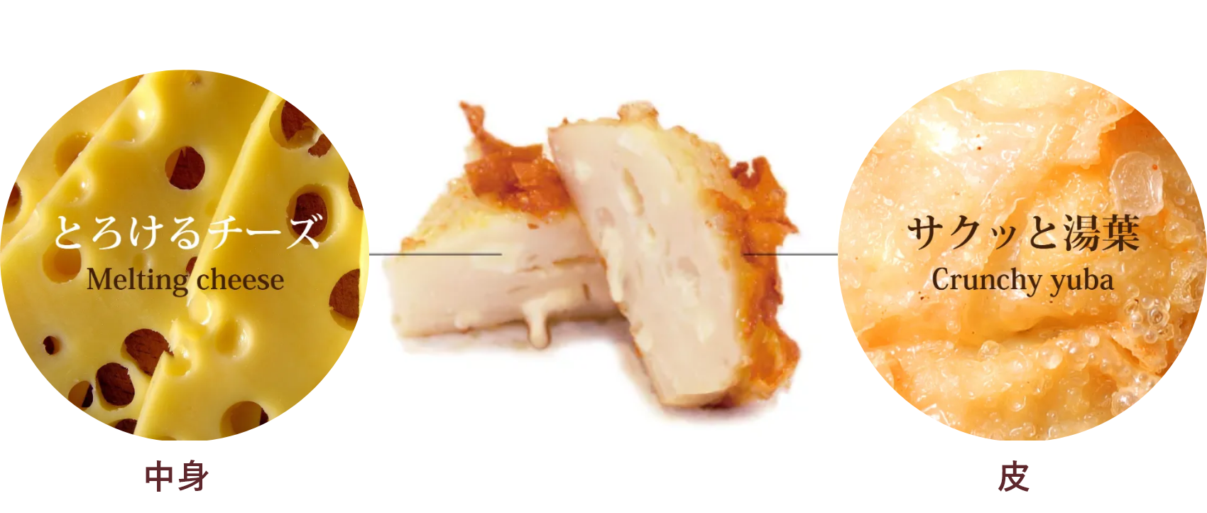 嵐山　ゆばチーズ